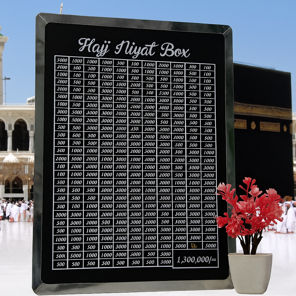 Daily Cash Saving Challenge tracker Box