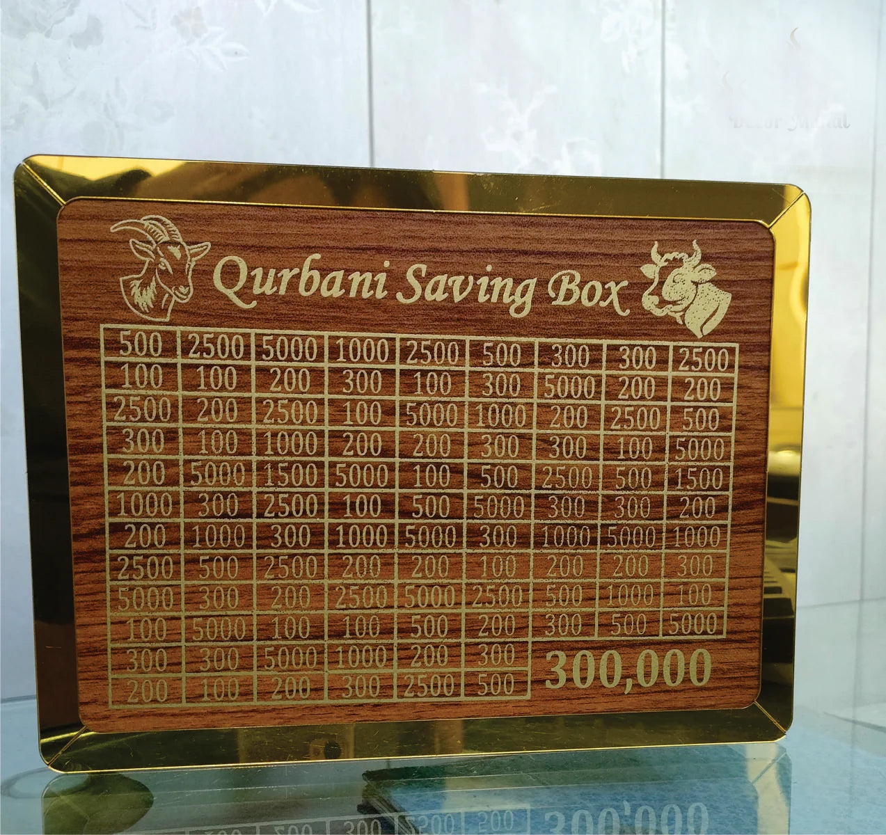 Daily Cash Saving Challenge tracker Box